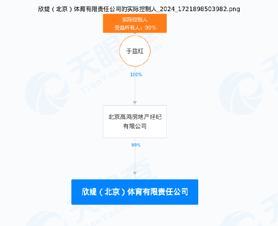 北京知名瑜伽馆被曝跑路：半夜解散微信群，大量客户被套上万元！  第8张