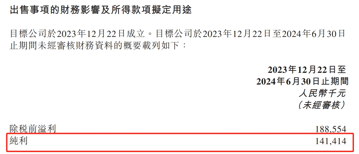 董宇辉与东方甄选“分手” ！东方甄选盘初一度大跌超25%，公司发布最新公告......