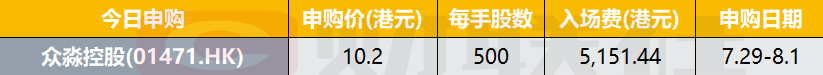 港股IPO早播报：众淼控股今起招股 预期8月6日上市