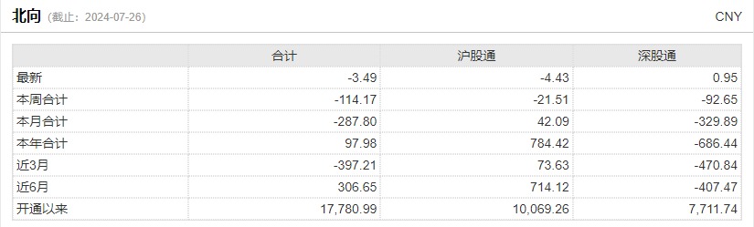 明天，“加强版”上证指数来了！开盘或在3200点附近  第11张