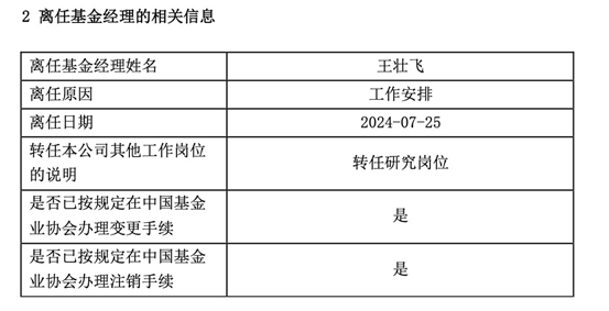 又一位基金经理离任，转岗研究员！