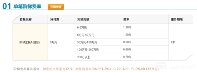 淘天大改，阿里能有点“盼头”吗？  第2张