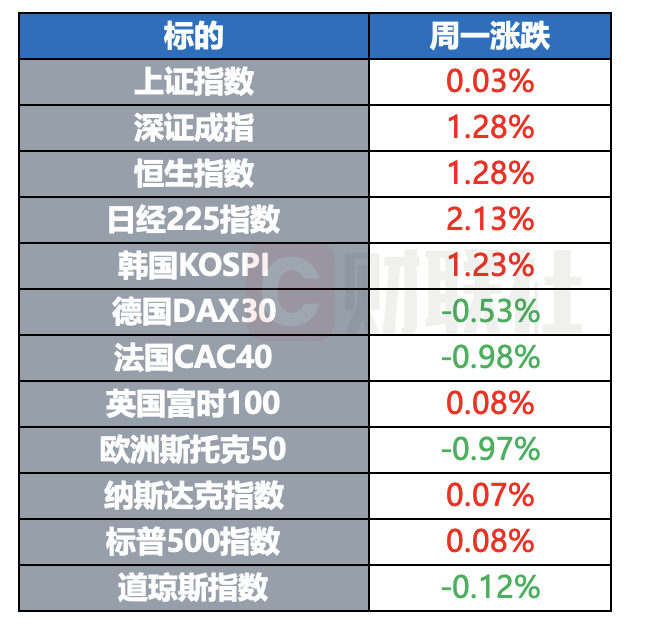 美国联邦政府债务规模突破35万亿美元