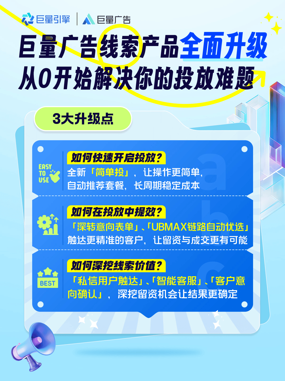 巨量广告线索产品2024全面升级，聚焦线索生意新增长  第1张