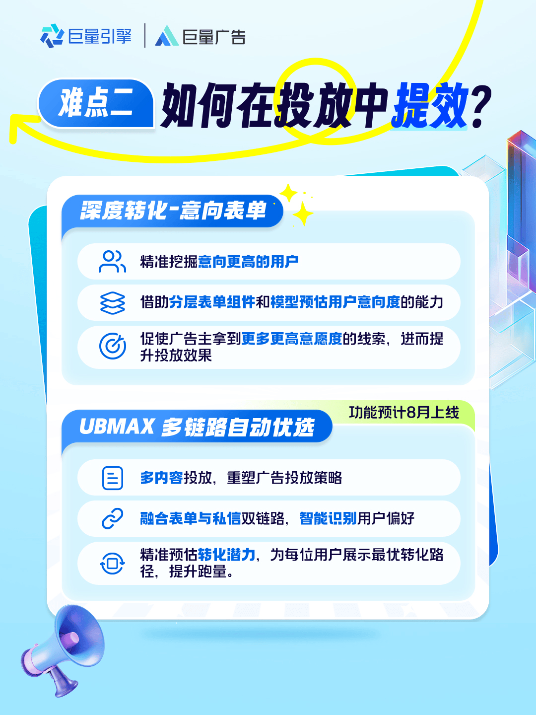 巨量广告线索产品2024全面升级，聚焦线索生意新增长  第3张