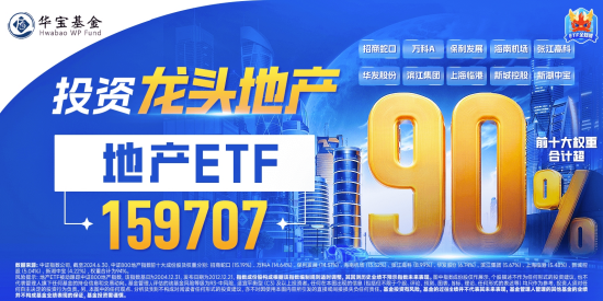 重磅消息提振，地产午后逆市走高！地产ETF（159707）大涨1.7%，机构：多重因素推动板块估值修复  第2张