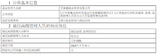 任职2年11个月 贝莱德基金副总经理、首席投资官陆文杰离任