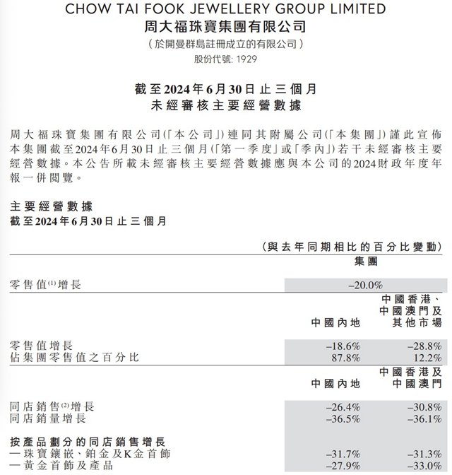 伦敦金重回2400美元，爆买黄金背后是投资需求走强