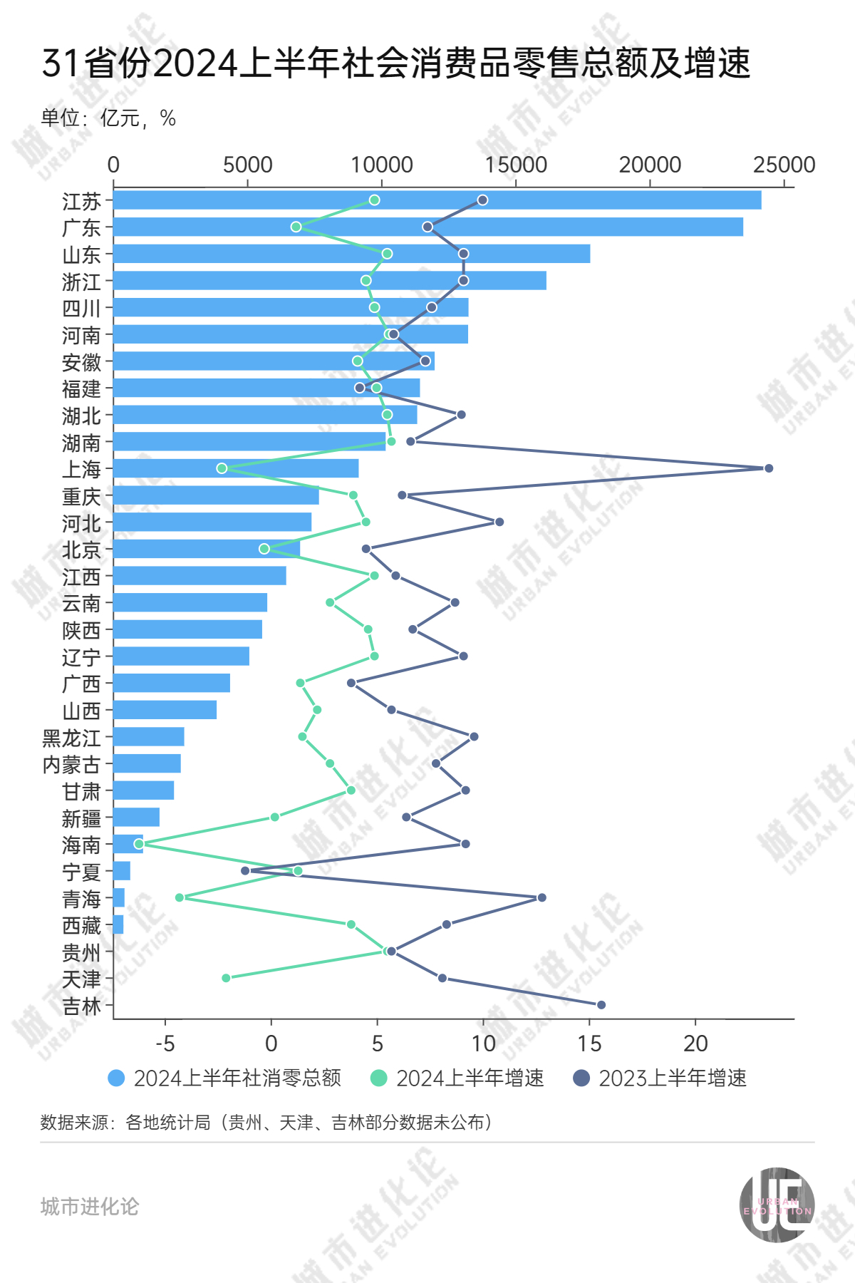 关键时刻经济大省再被“点名”，什么信号？