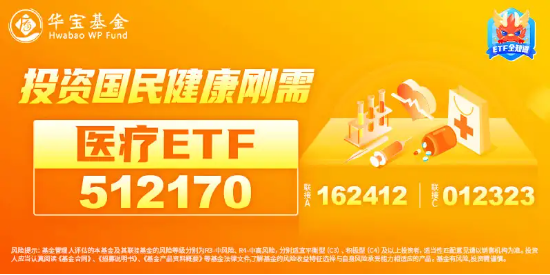 政策点火，全线反攻！医疗ETF（512170）爆量劲涨5.26%，成交翻倍激增至7.5亿元，创8个月新高！