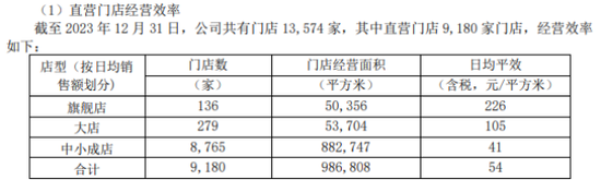 老百姓：董事长被留置利空突袭  第2张