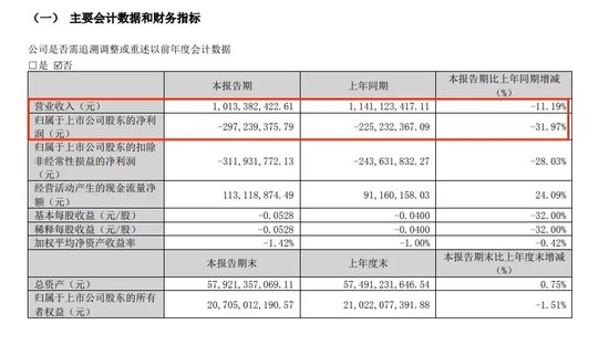 “A+B”，锁定面值退市  第7张