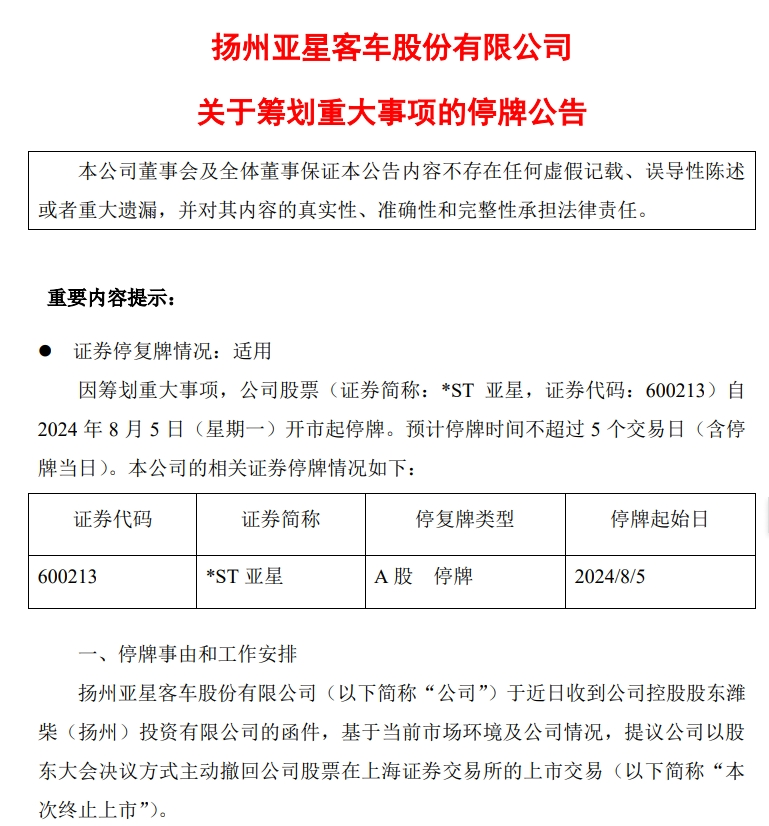 罕见！这家公司宣布：控股股东提议，拟主动退市！系扬州首家上市公司