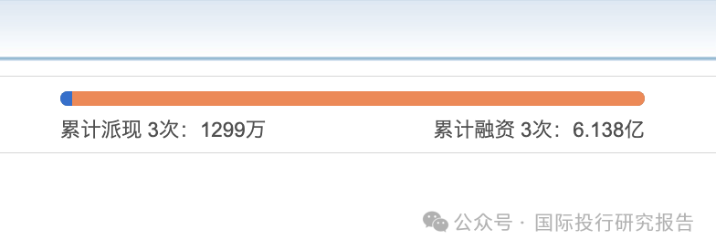 三夫户外的增发游戏：上市9年高官套现3.5亿后现在想低价买回来！证监会处罚原董事易伟的9988万上交国库了吗