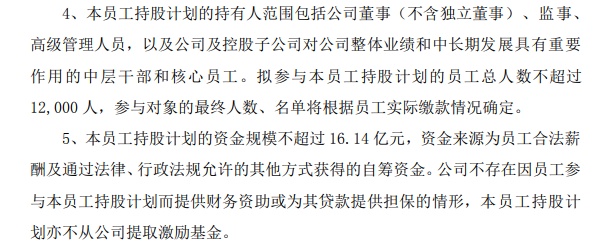 格力电器大消息！拟推万人员工持股计划， 董明珠在列！