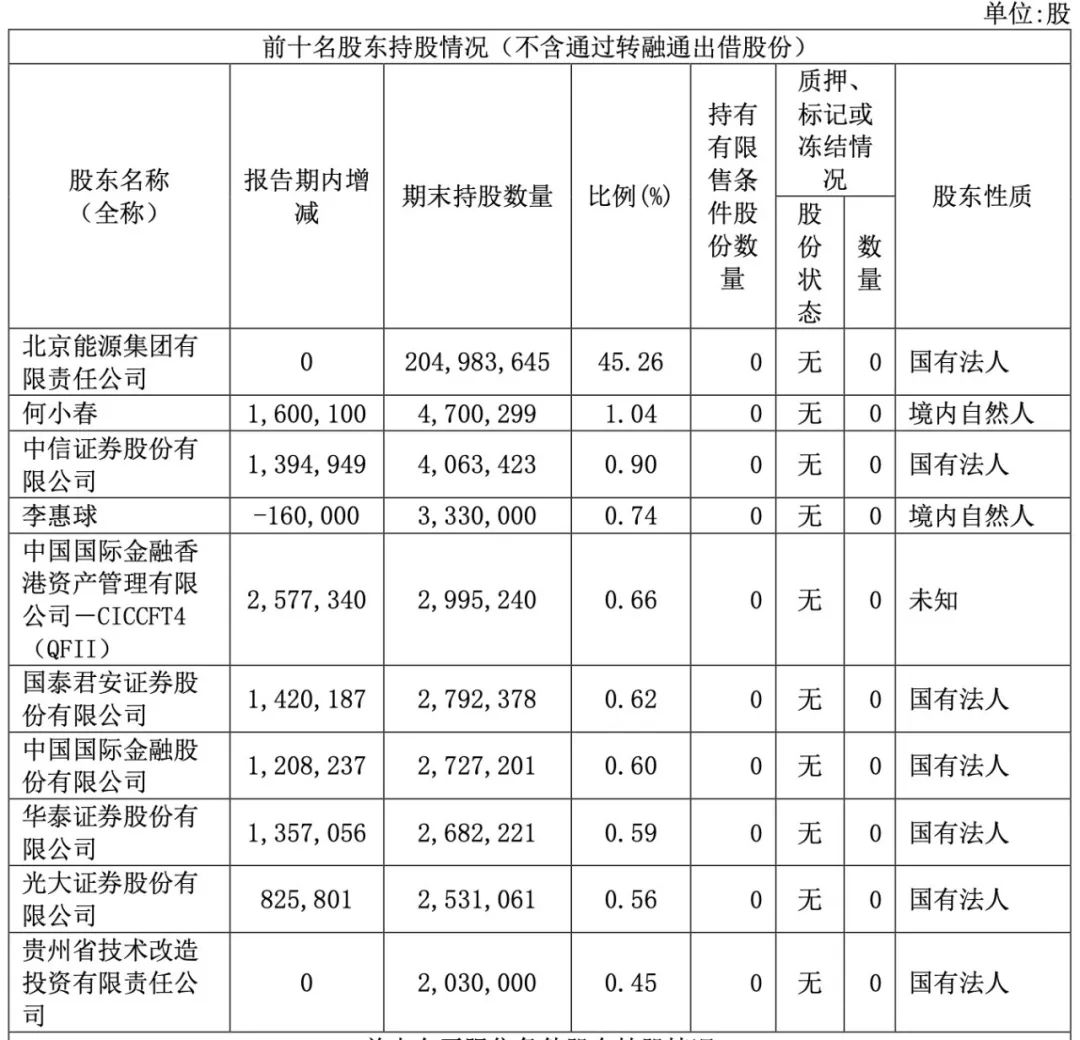 地产“硬汉”也扛不住了  第1张