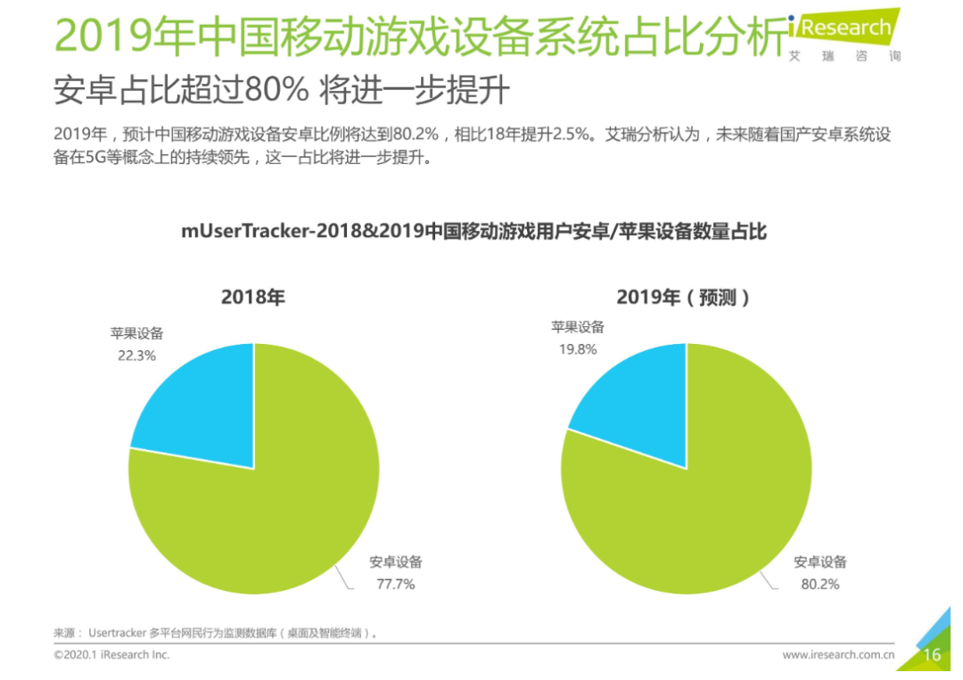 “硬核联盟”：荣光与风险并存的 10 年