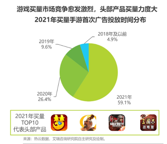 “硬核联盟”：荣光与风险并存的 10 年  第10张