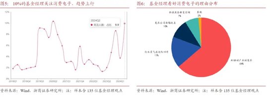 傅鹏博、朱少醒“反向而行”  第5张