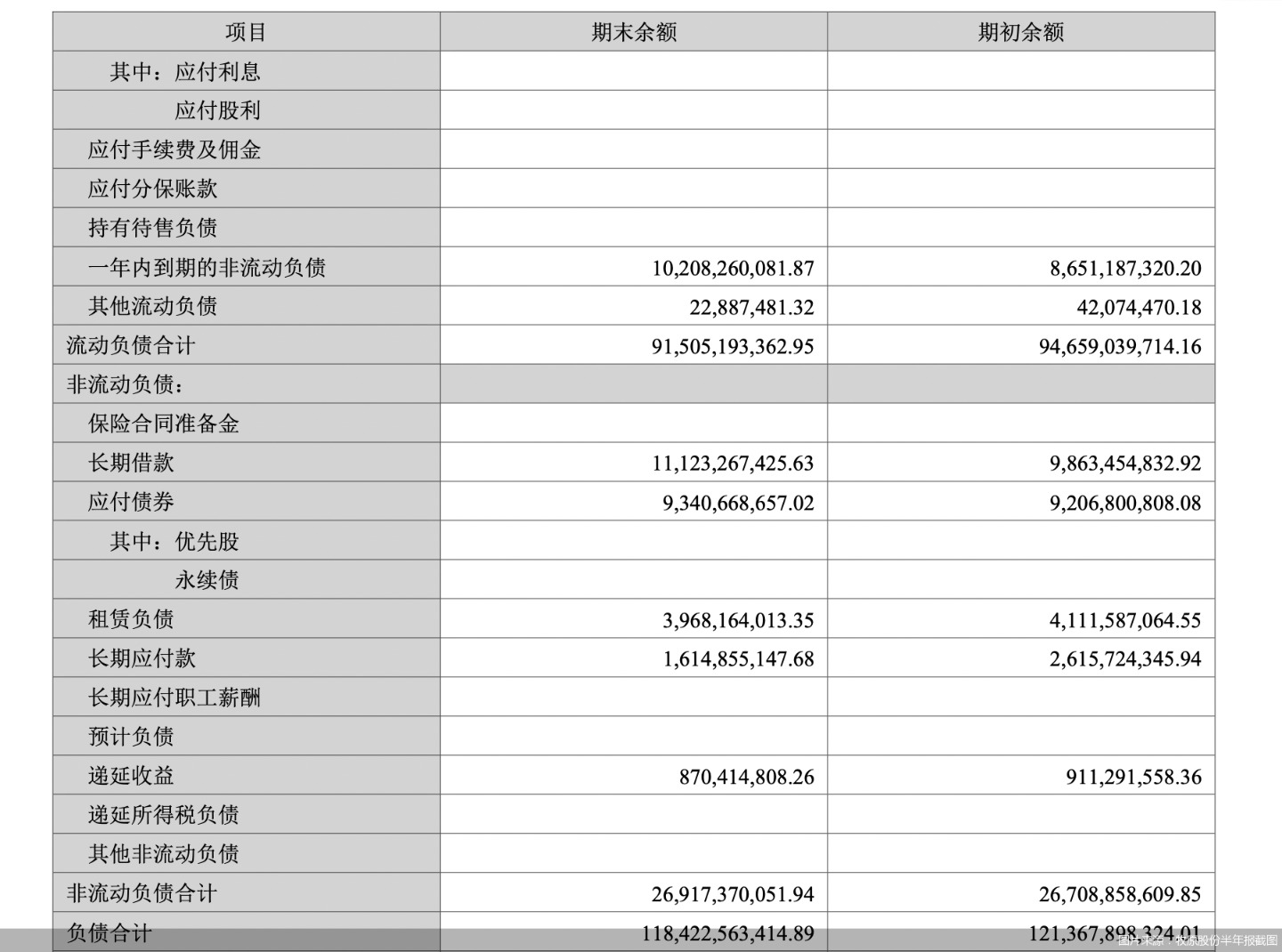 扭亏为盈 牧原股份如何解决高负债问题  第2张