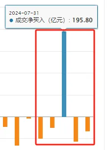 全球股市都跌麻了，A股明天怎么走？这篇分析别错过