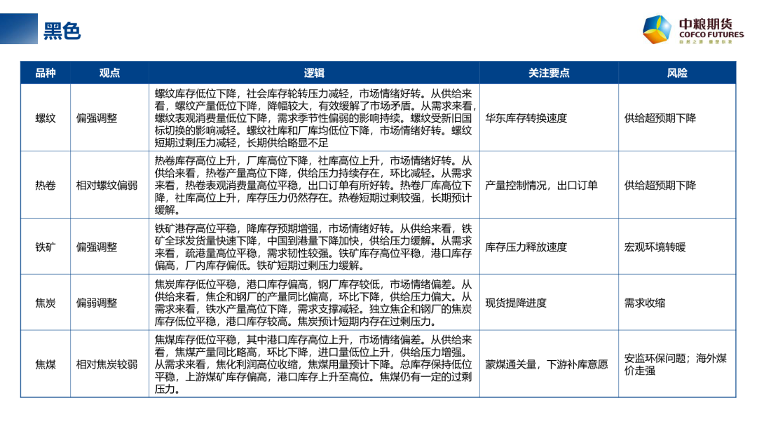 【周度关注】每周粮谋：2024年第32周  第4张