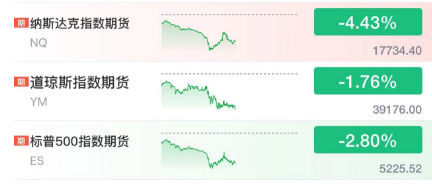 突发！暂停交易！宣布救市