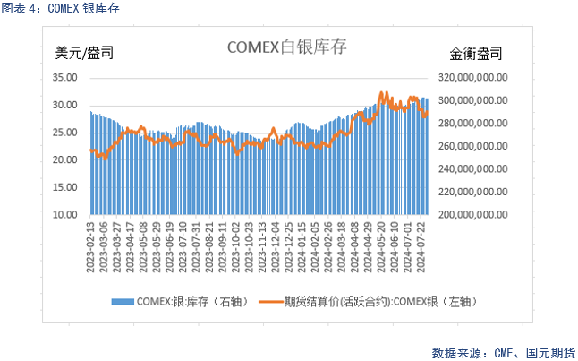 【贵金属】避险情绪飙升，贵金属上涨