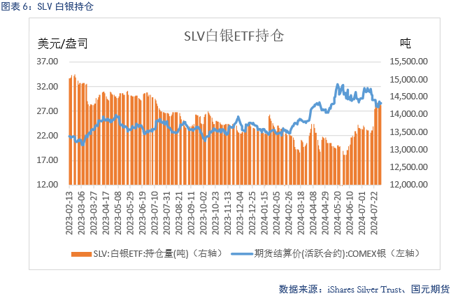 【贵金属】避险情绪飙升，贵金属上涨