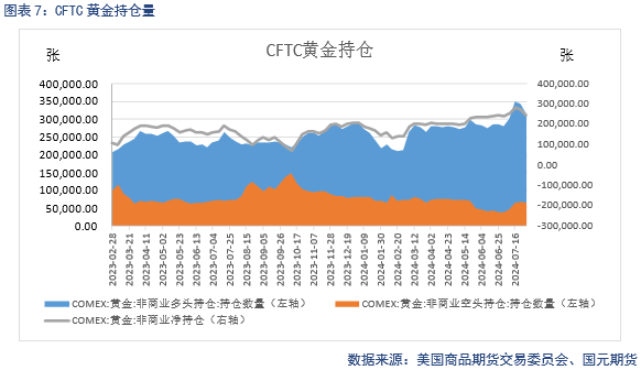 【贵金属】避险情绪飙升，贵金属上涨