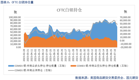 【贵金属】避险情绪飙升，贵金属上涨  第10张