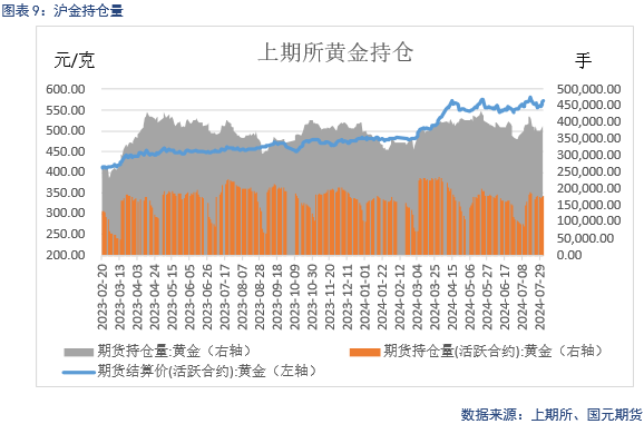 【贵金属】避险情绪飙升，贵金属上涨  第11张