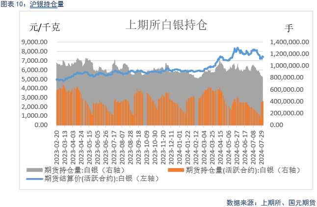 【贵金属】避险情绪飙升，贵金属上涨  第12张