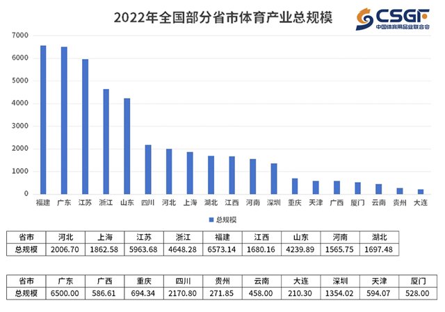 一校三冠军火了！潘展乐郑钦文带动“芝麻”产业改造体育版图  第2张