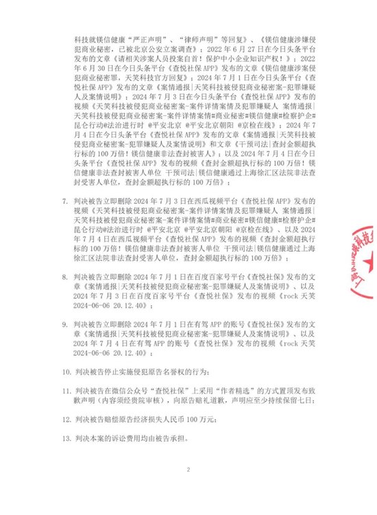 镁信健康诉天笑科技侵犯名誉权