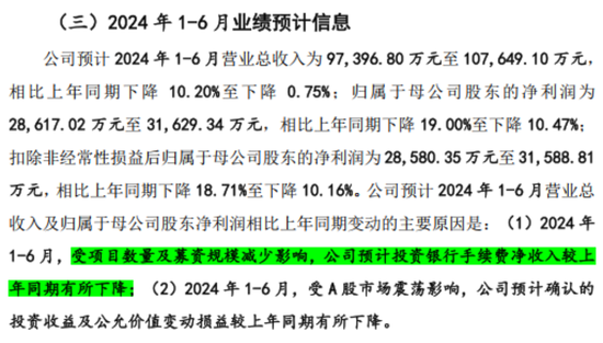 成于区域，困于一隅，9年IPO苦旅，“带病”股东熬不住了：求求了，让东莞证券上市吧！  第26张