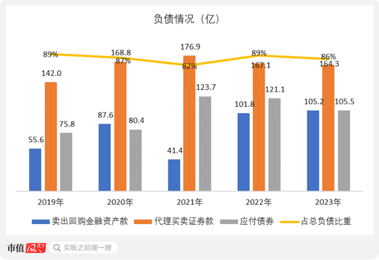 成于区域，困于一隅，9年IPO苦旅，“带病”股东熬不住了：求求了，让东莞证券上市吧！  第31张