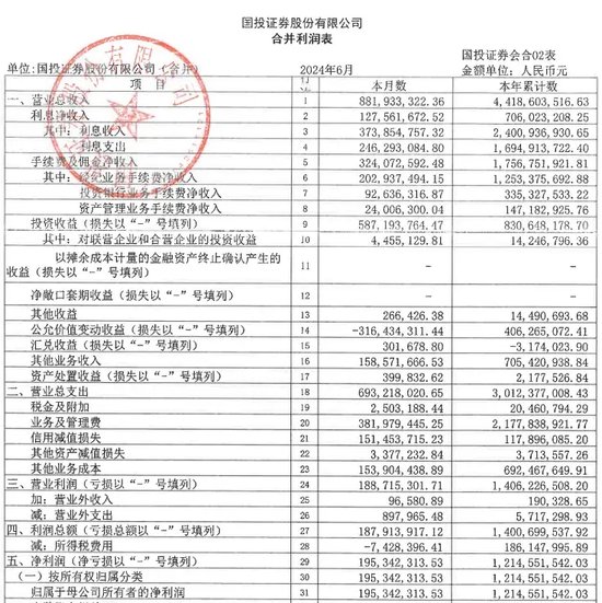 税务通报，这家券商网点何时恢复正常？  第6张