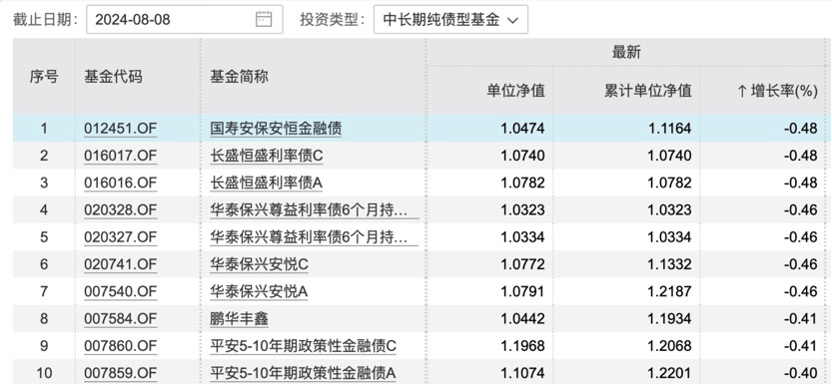 重拳之下，“债牛”还是被打死了……  第1张