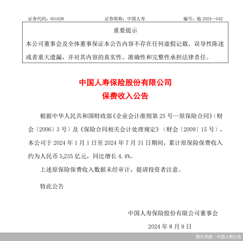 中国人寿：前七月原保费收入5235亿元 同比增长4.4%  第3张