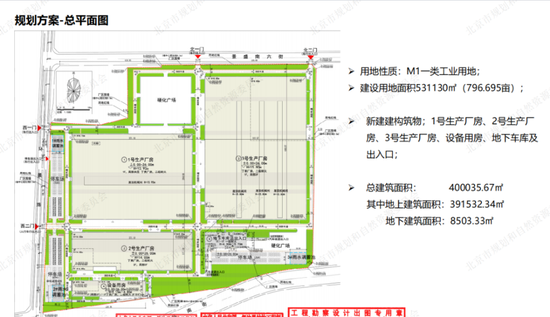 小米汽车工厂挖出古墓？回应来了  第4张