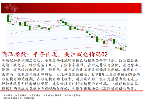 中天期货:原油反弹修复 螺纹又出新低