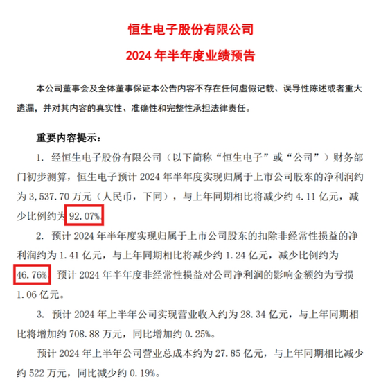 扛不住！券商强荐，股价一年下跌达67％，恒生电子的苦恼