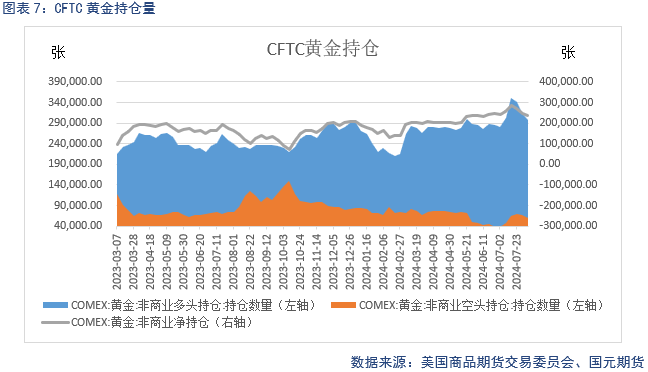 【贵金属】金融市场动荡 贵金属下跌调整