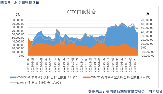 【贵金属】金融市场动荡 贵金属下跌调整