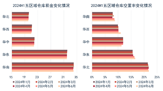 重磅！2024中国房地产全产业链发展白皮书发布  第11张