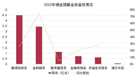 重磅！2024中国房地产全产业链发展白皮书发布  第16张