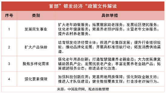 重磅！2024中国房地产全产业链发展白皮书发布  第22张