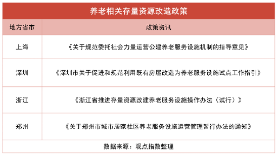 重磅！2024中国房地产全产业链发展白皮书发布  第23张