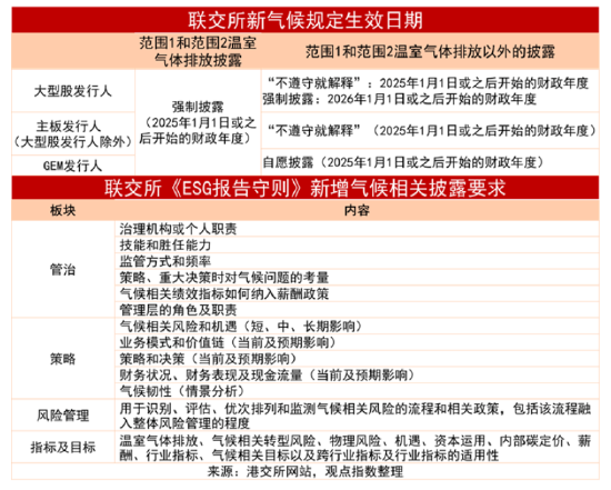 重磅！2024中国房地产全产业链发展白皮书发布  第26张